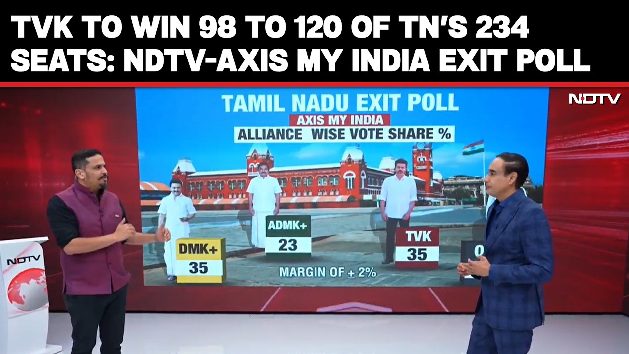 Tamil Nadu Exit Polls | TVK To Win 98 To 120 Of Tamil Nadu's 234 Seats: NDTV-Axis My India Exit Poll