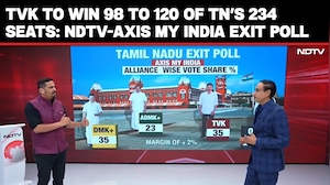 Tamil Nadu Exit Polls | TVK To Win 98 To 120 Of Tamil Nadu's 234 Seats: NDTV-Axis My India Exit Poll