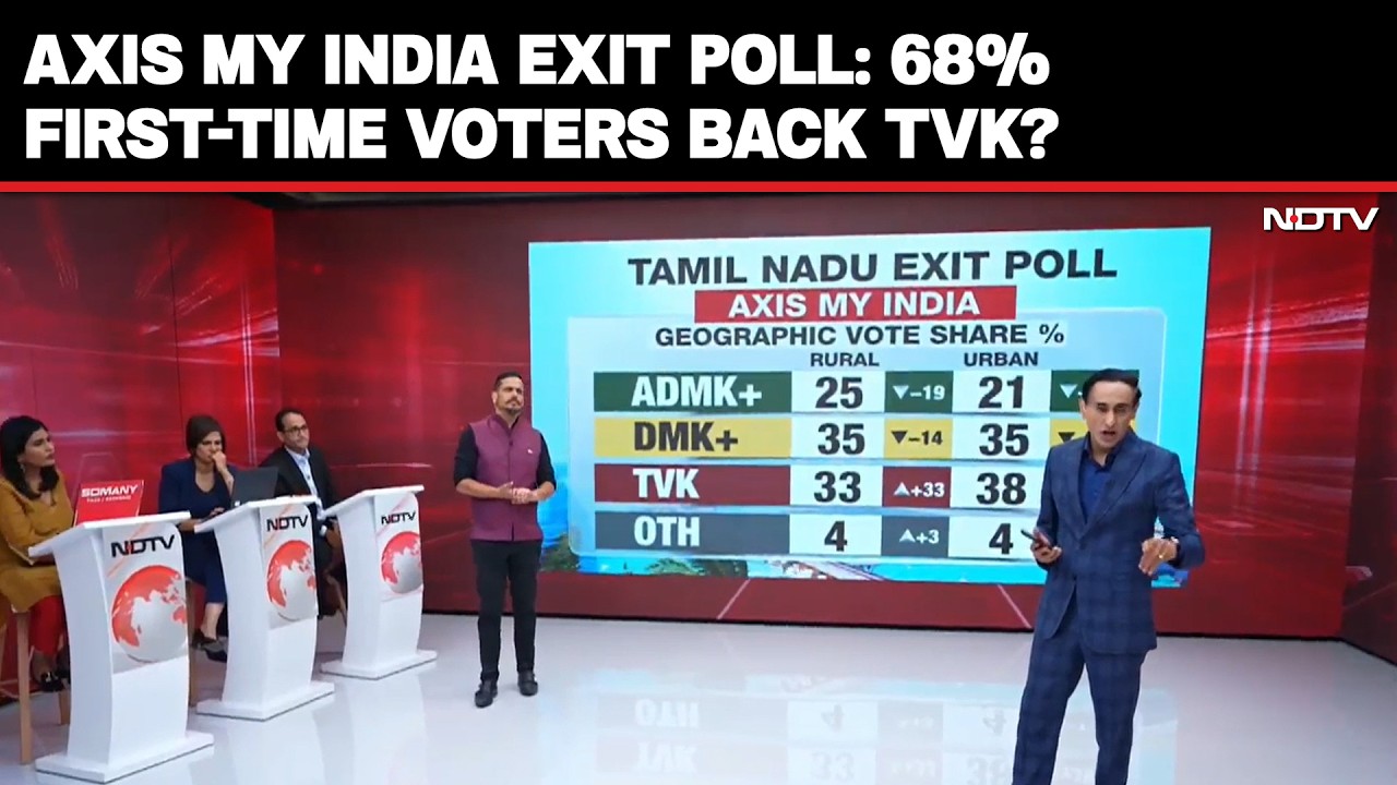 Tamil Nadu Exit Poll Shock: 68% First-Time Voters Back TVK? Youth Wave Explained