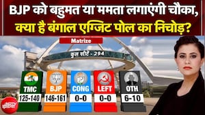 West Bengal Election 2026 Exit Poll | बंगाल में BJP को बहुमत या ममता लगाएंगी चौका? Sucherita Kukreti