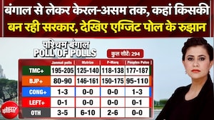 West Bengal Election 2026 Exit Poll | बंगाल से लेकर असम तक, किसकी बन रही सरकार? |Sucherita Kukreti