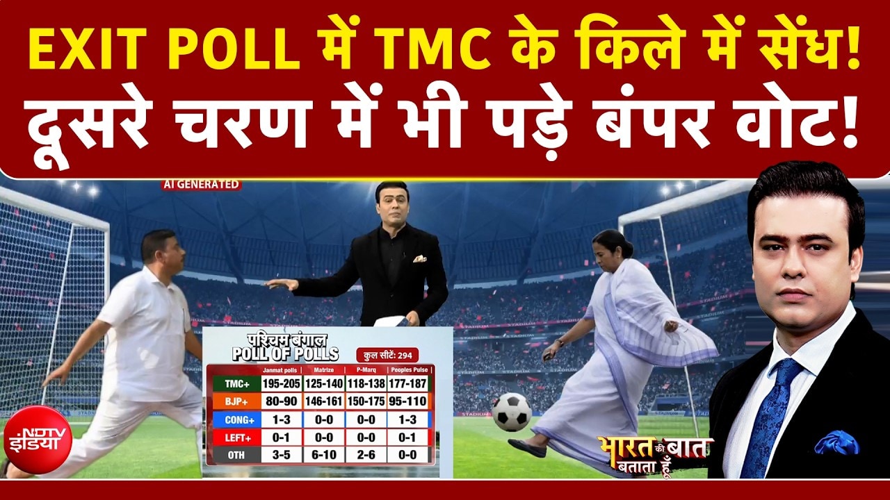 Syed Suhail | Bengal Elections 2026: Exit Poll में TMC के किले में सेंध! BJP की सरकार बनेगी?