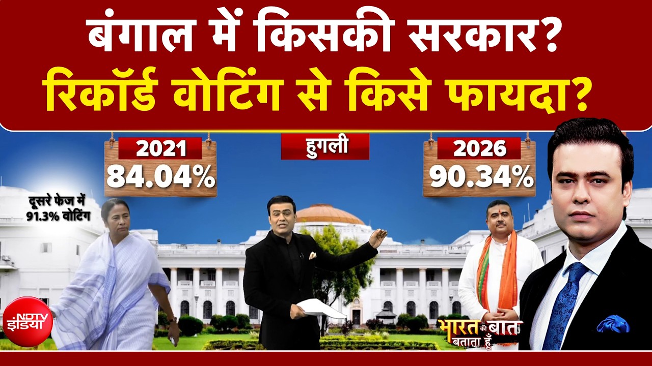 Syed Suhail | West Bengal Election 2026 Exit Poll | बंगाल में किसकी सरकार?Bharat Ki Baat Batata Hoon