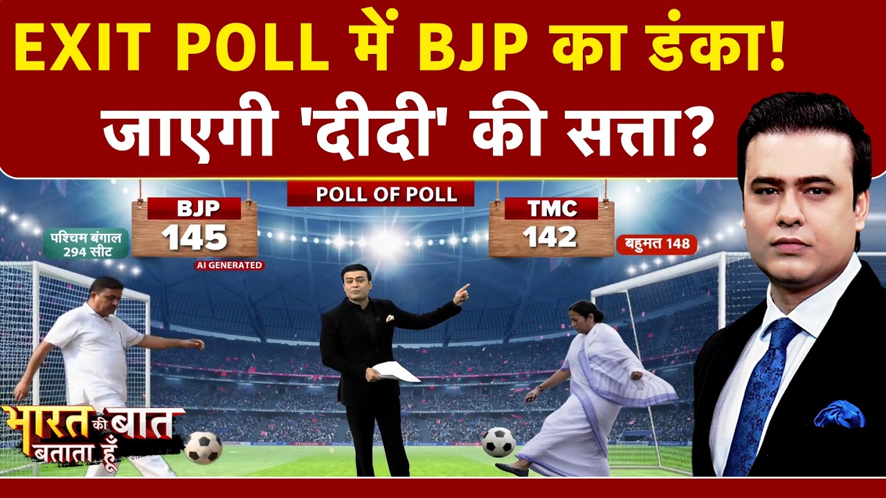 Syed Suhail | Bengal Elections 2026: अब बंगाल में भी BJP! EXIT POLL ने सबको चौंकाया |Mamata Banerjee