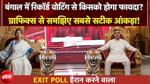 Bengal EXIT POLL: बंगाल में अबकी बार किसकी सरकार... हो गया साफ! | TMC Vs BJP | Bengal Elections