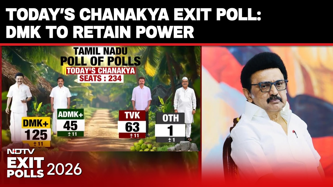 Tamil Nadu Exit Poll | DMK To Retain Power, Vijay's TVK Will Win 63 Of TN's 234 Seats: Exit Poll