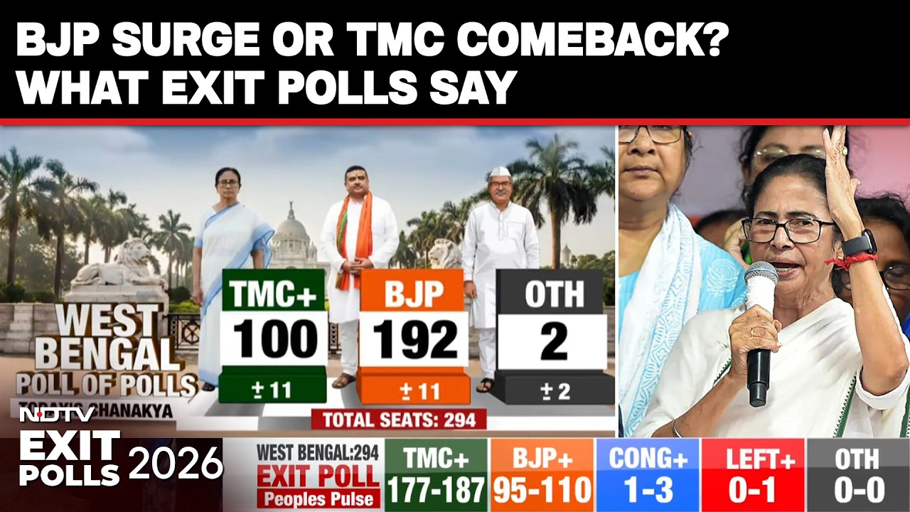 Bengal Exit Poll News | BJP Surge or TMC Comeback? Bengal Exit Polls Deeply Divided
