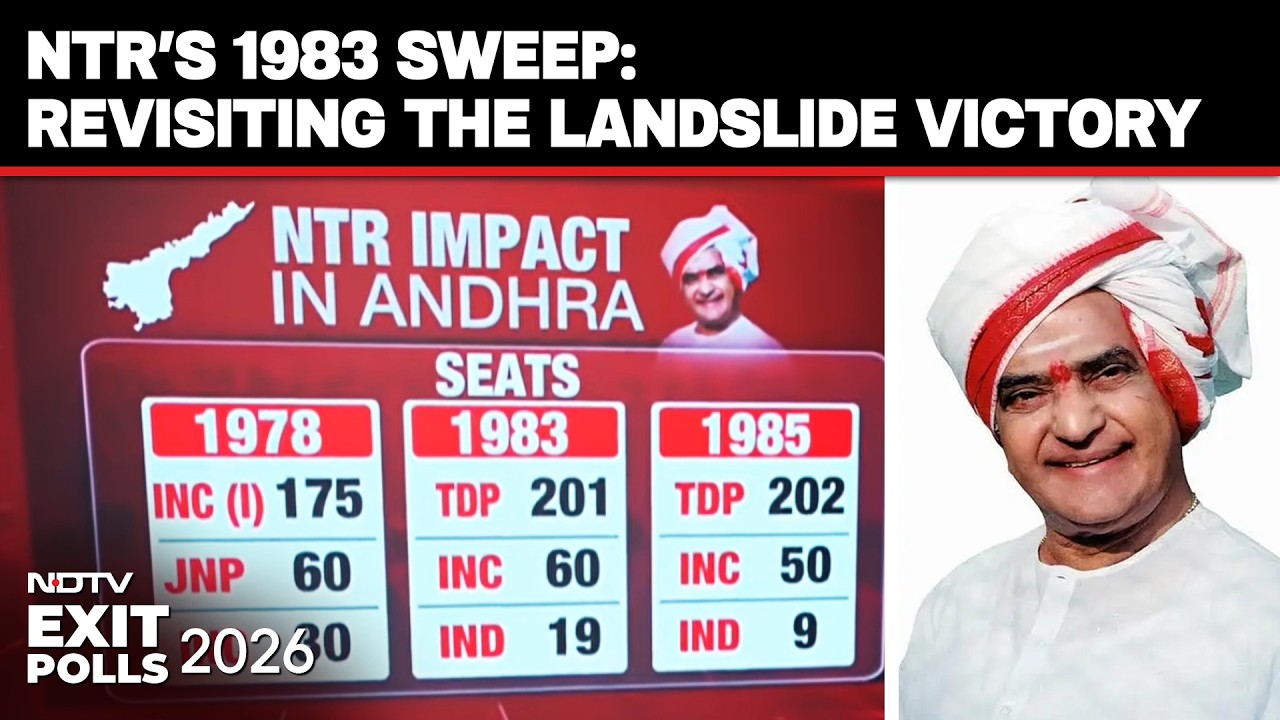Exit Polls | India's Biggest Electoral Shock: Revisiting NTR's Landslide Victory