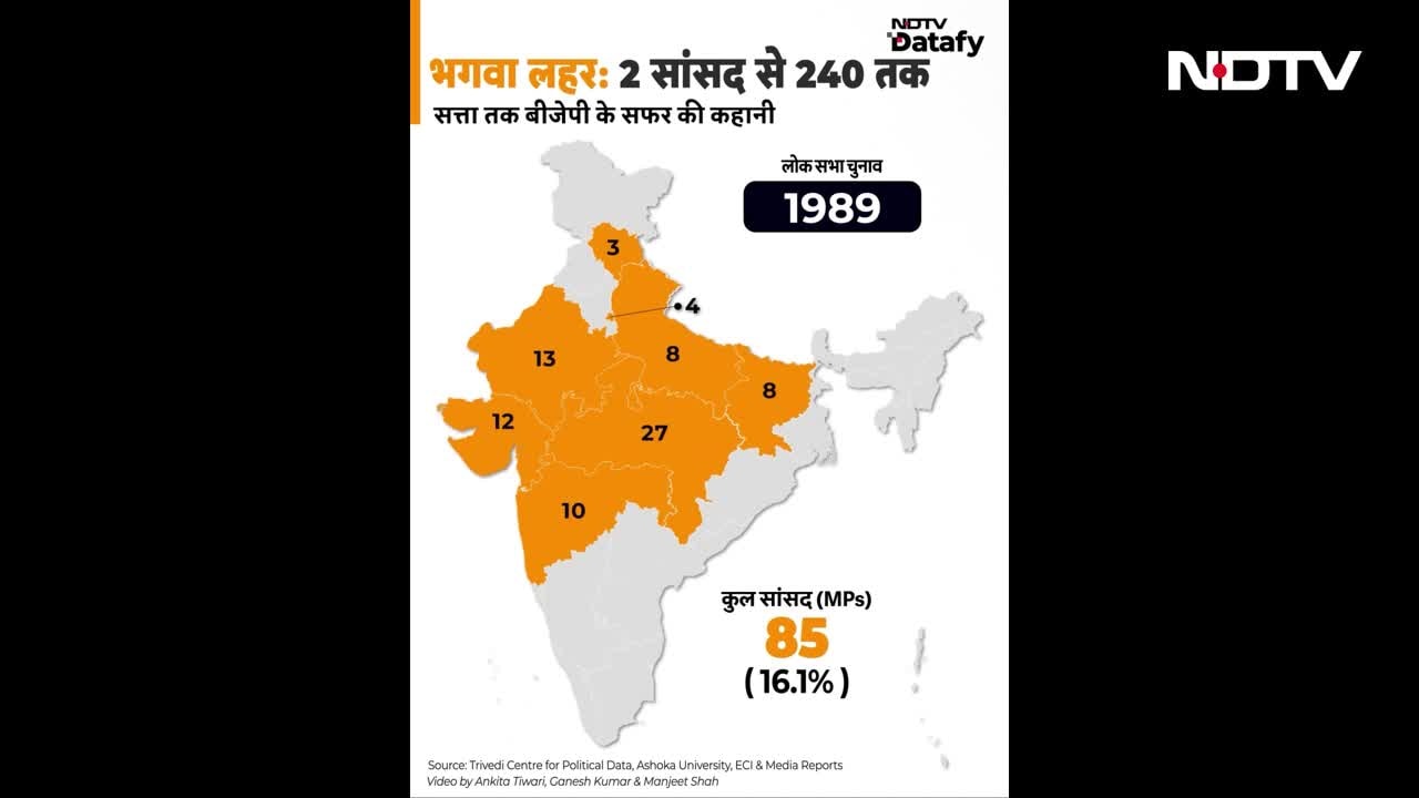 भगवा लहर: 2 सांसद से 240 तक का सफर, बीजेपी के सत्ता तक पहुंचने की कहानी