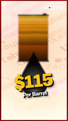 Iran War | Crude Oil Prices | What&rsquo;s Really Inside a Barrel of Oil? The $115 Breakdown