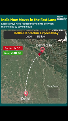 From Hours To Minutes: How Expressways Are Transforming India's Travel