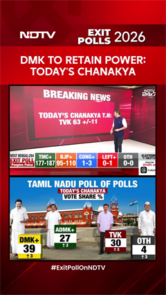 DMK To Retain Power, Vijay's TVK Will Win 63 Of TN's 234 Seats: Exit Poll