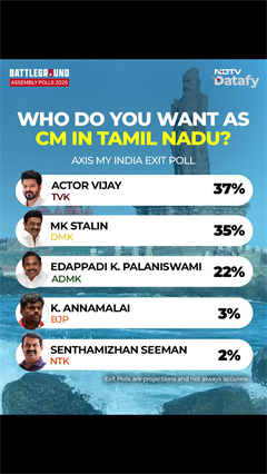Video: Tamil Nadu Exit Polls | Vijay Tops CM Choice, Edges Past MK Stalin