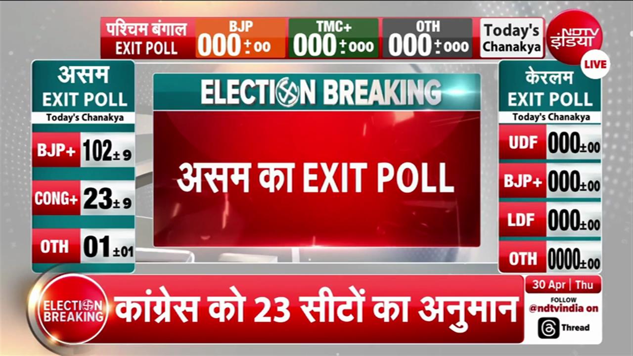 मुसलमानों ने बीजेपी को दिया वोट! असम में Exit Poll के आंकड़े देख चुनाव एक्सपर्ट्स भी सन्न