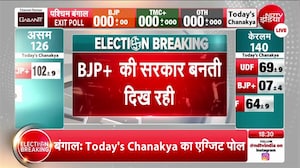 टुडेज चाणक्य के EXIT POLL में बंगाल में बीजेपी की सरकार! 192 सीटों का अनुमान