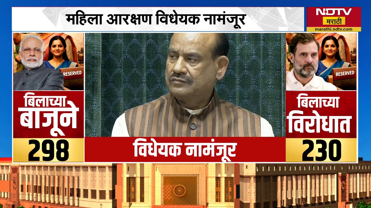 Women Reservation Bill| महिला आरक्षण विधेयक नामंजूर; Rahul-Priyanka Gandhi यांची पहिली प्रतिक्रिया