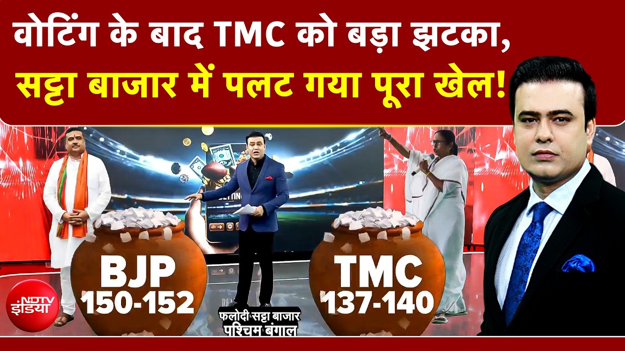 Syed Suhail | West Bengal Elections 2026: Voting के बाद TMC को झटका, सट्टा बाजार में पलट गया खेल