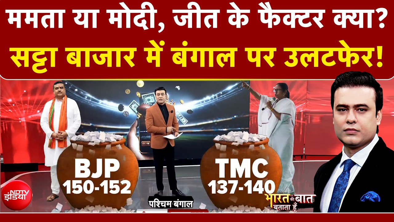 Syed Suhail | Bengal Elections 2026: नतीजों से पहले क्या कहता है सट्टा बाजार? | Mamata Banerjee