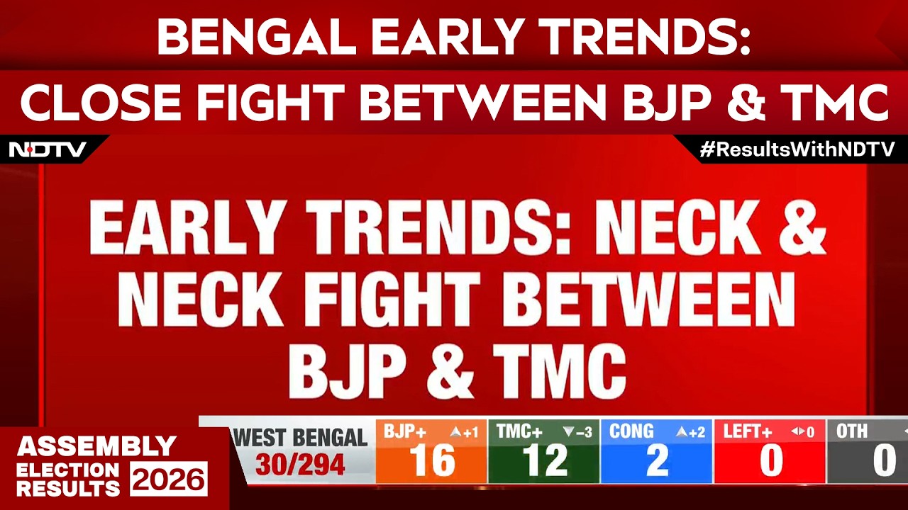 Bengal Poll Results | Early Trends Show Tight Race in Bengal: Neck-and-Neck Fight Between BJP & TMC