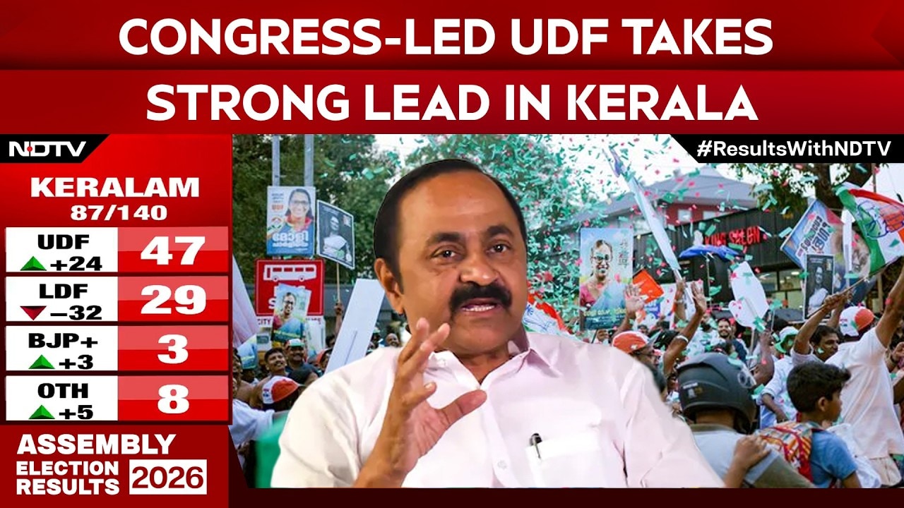 Kerala Election Results | Congress-Led UDF Takes Strong Lead in Kerala | Big Gains for UDF, LDF