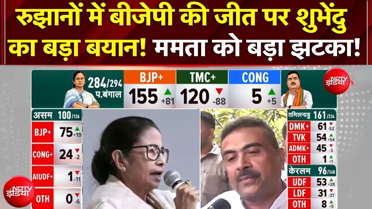 Bengal Election Result 2026: शुरुआती रुझानों में बढ़त के बाद Shubhendu का Mamata पर प्रहार | TMC