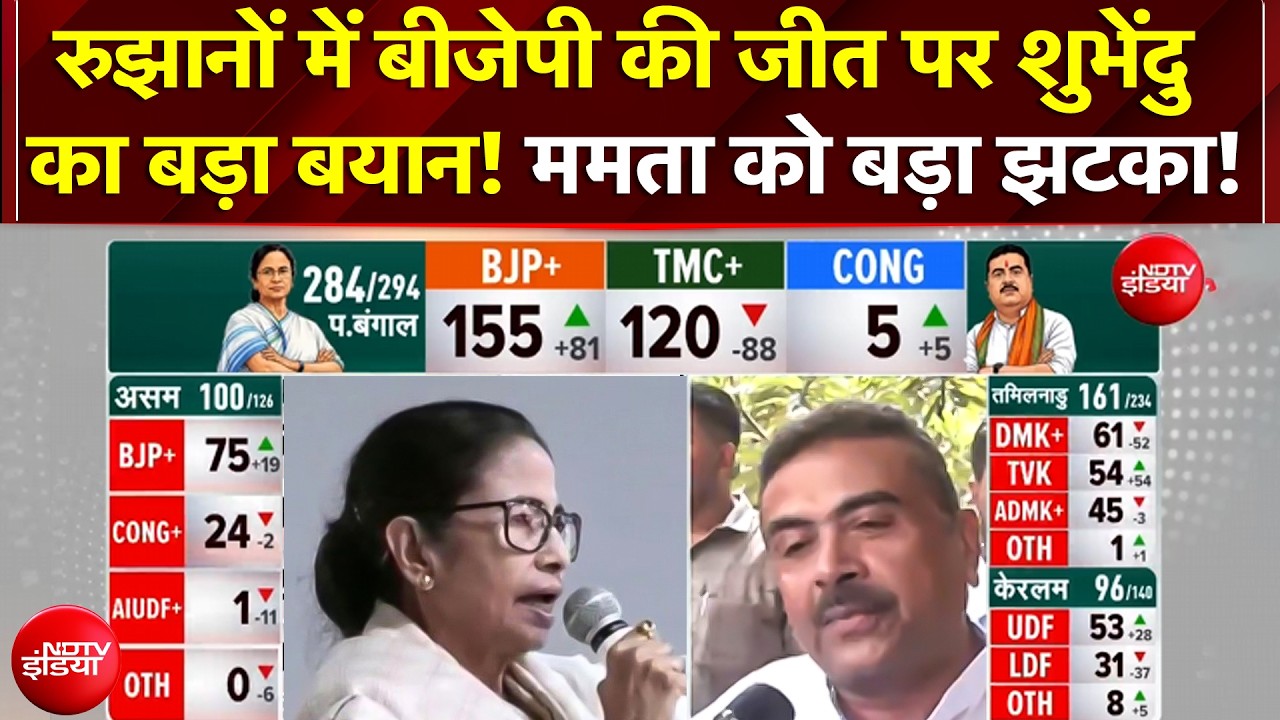 Bengal Election Result 2026: शुरुआती रुझानों में बढ़त के बाद Shubhendu का Mamata पर प्रहार | TMC