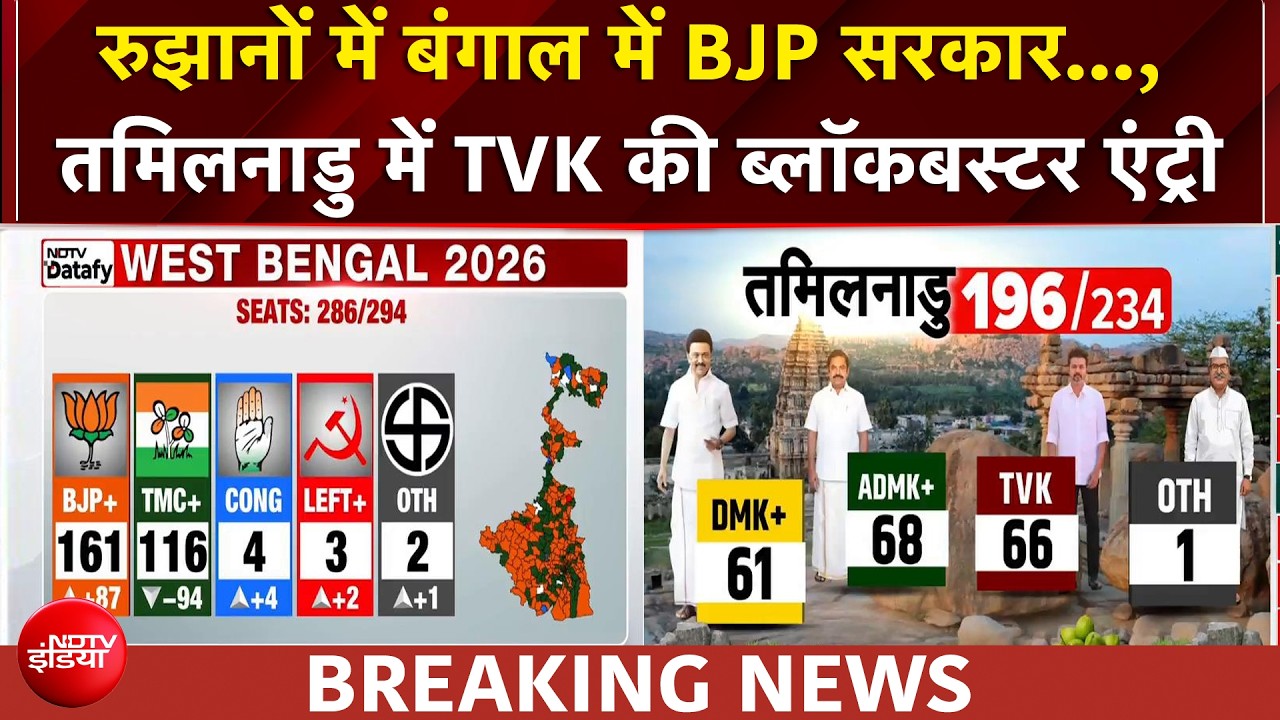 TVK Vijay Win in Tamil nadu: रुझानों ने साफ की तस्वीर... बंगाल में पहली बार NDA सरकार..., Tamil Nadu में TVK की ब्लॉकबस्टर एंट्री