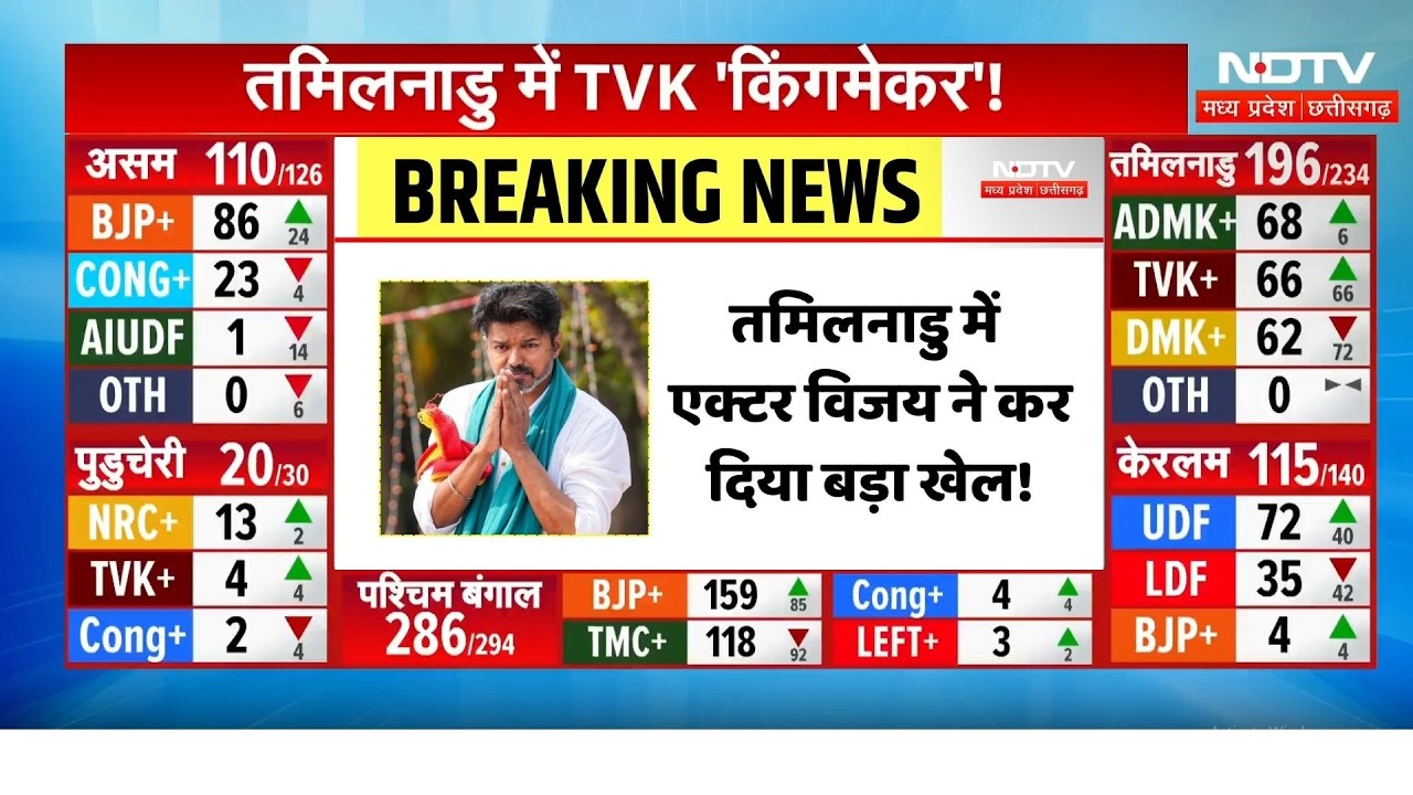 Tamilnadu Election Results LIVE: Actor Vijay की TVK ने किया बड़ा Game! DMK | ADMK | Top News LIVE