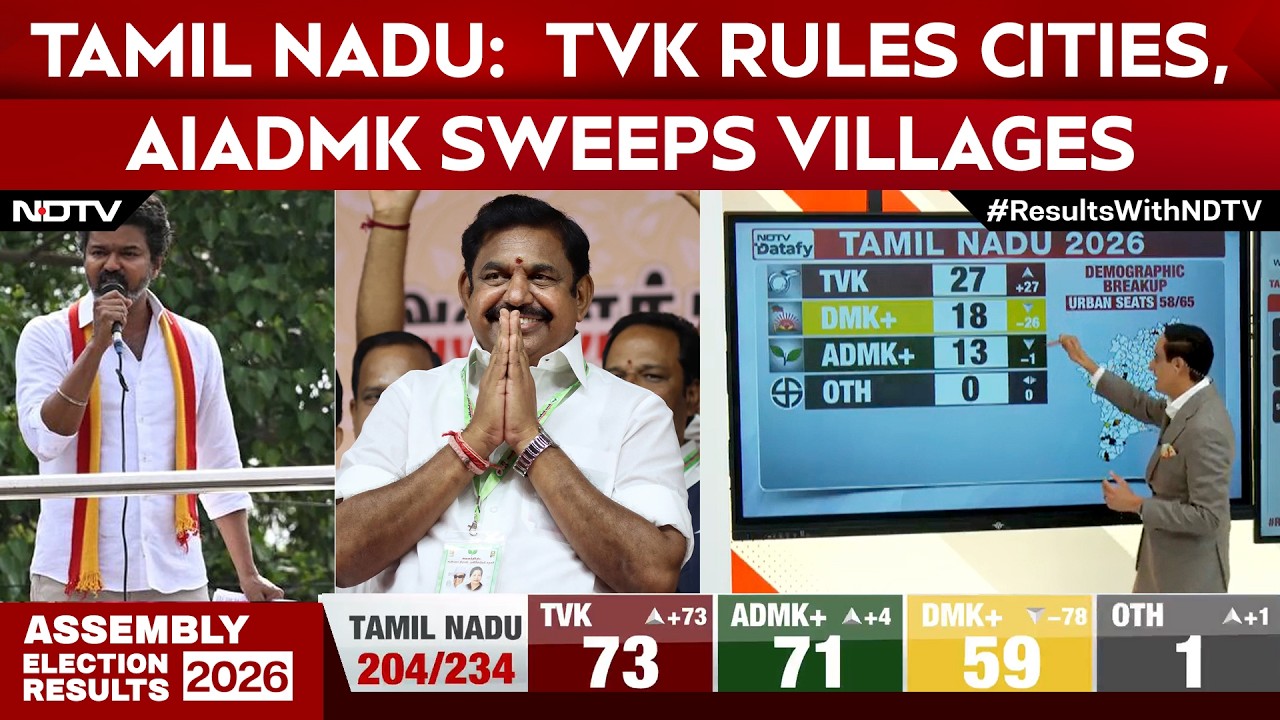 TVK Rules Cities, AIADMK Sweeps Villages | Anti-Incumbency Wave Hits DMK Hard