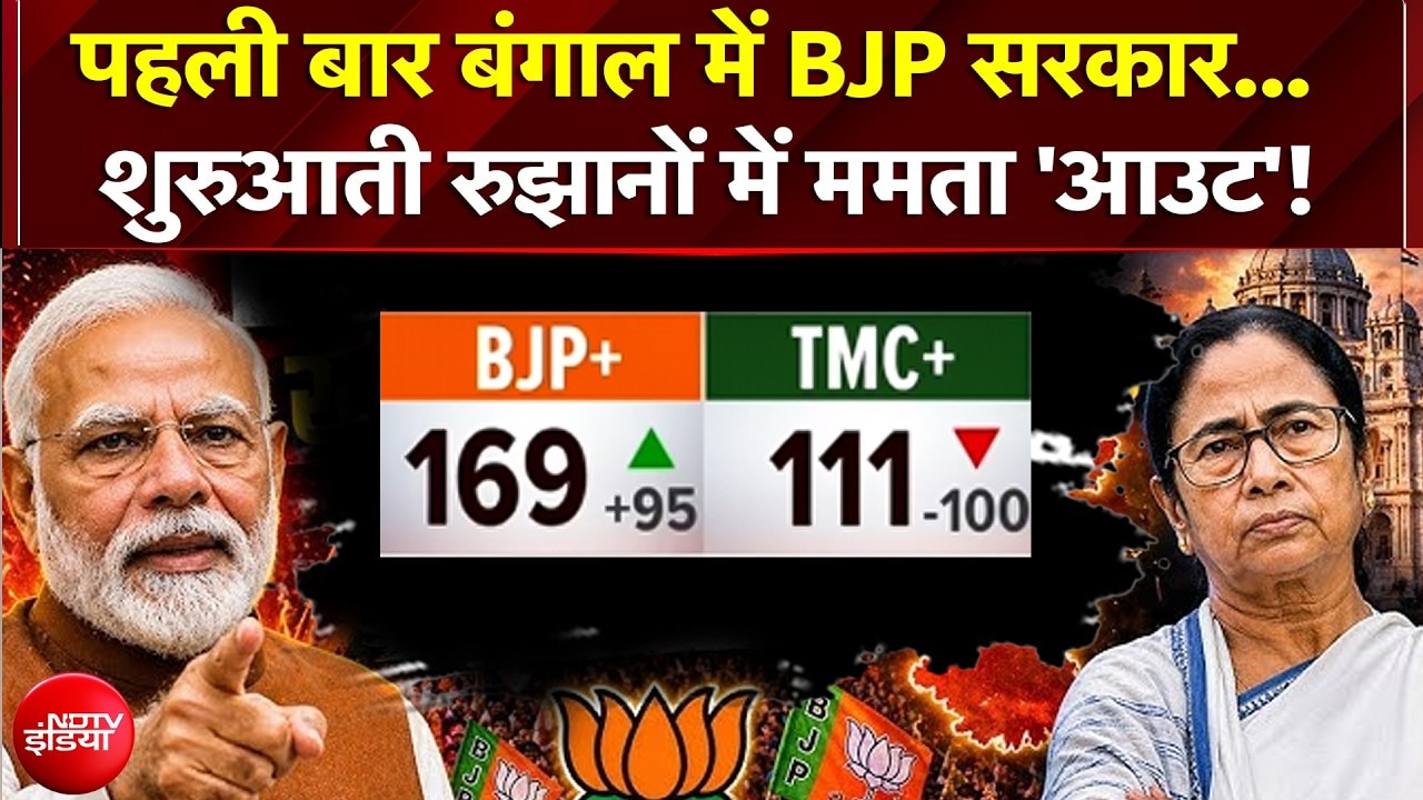 Bengal Election Results 2026: पहली बार Bengal में BJP सरकार... शुरुआती रुझानों में Mamata 'आउट'!