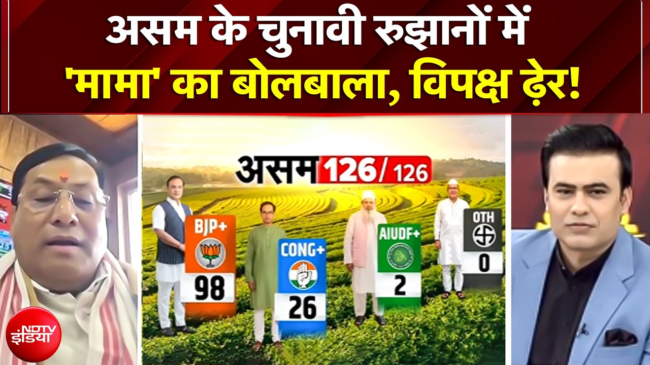 Assembly Election Results 2026: रुझानों में Himanta का बोलबाला, विपक्ष ढ़ेर! | Assam Election Result