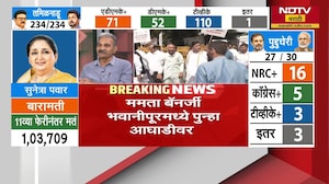 Tamil Nadu मध्ये Vijay Thalapathy चा TVK आघाडीवर, काय असतील विजय समोर आव्हानं