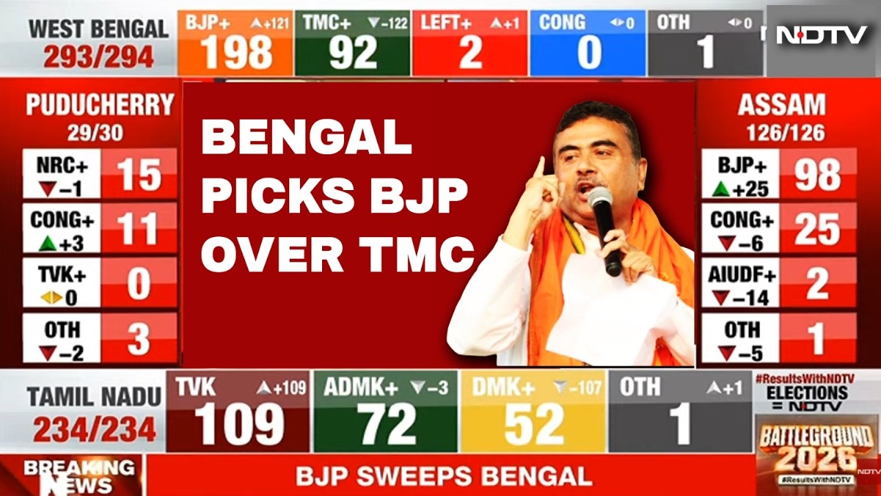 "Hindu Consolidation Gave Us Victory": Suvendu Adhikari on Bengal Results