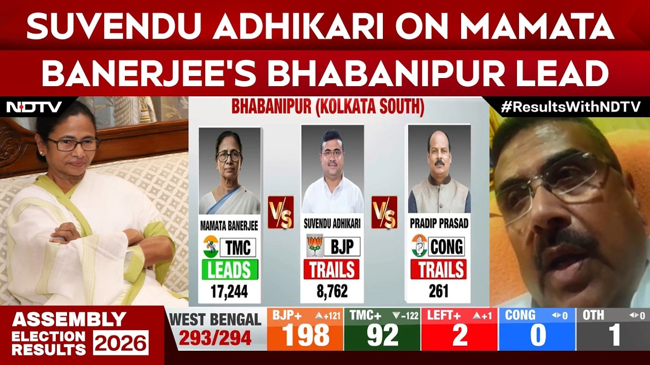 'Gap Has Reduced' Suvendu Adhikari on Mamata Banerjee’s Bhabanipur Lead