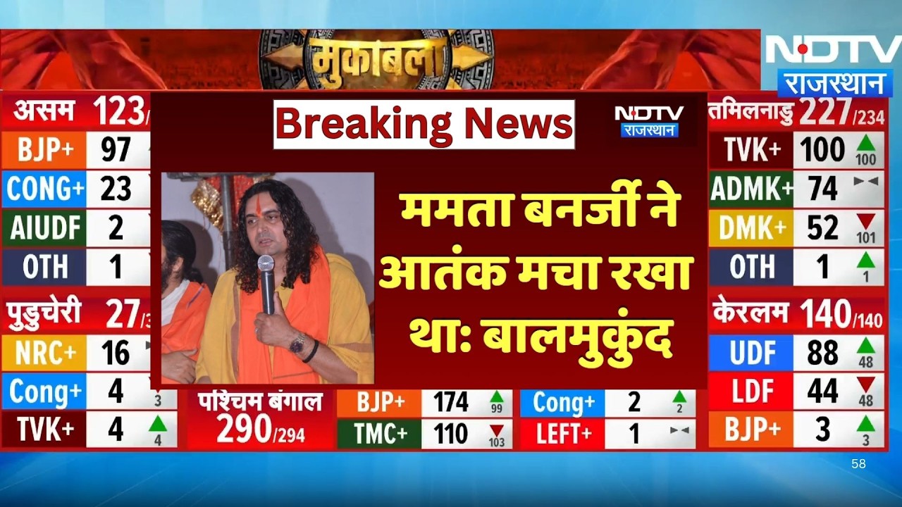 Bengal Elections Result Live:चुनावी नतीजों के बीच BJP को मिली बढ़त, Balmukundachary बोले । TMC