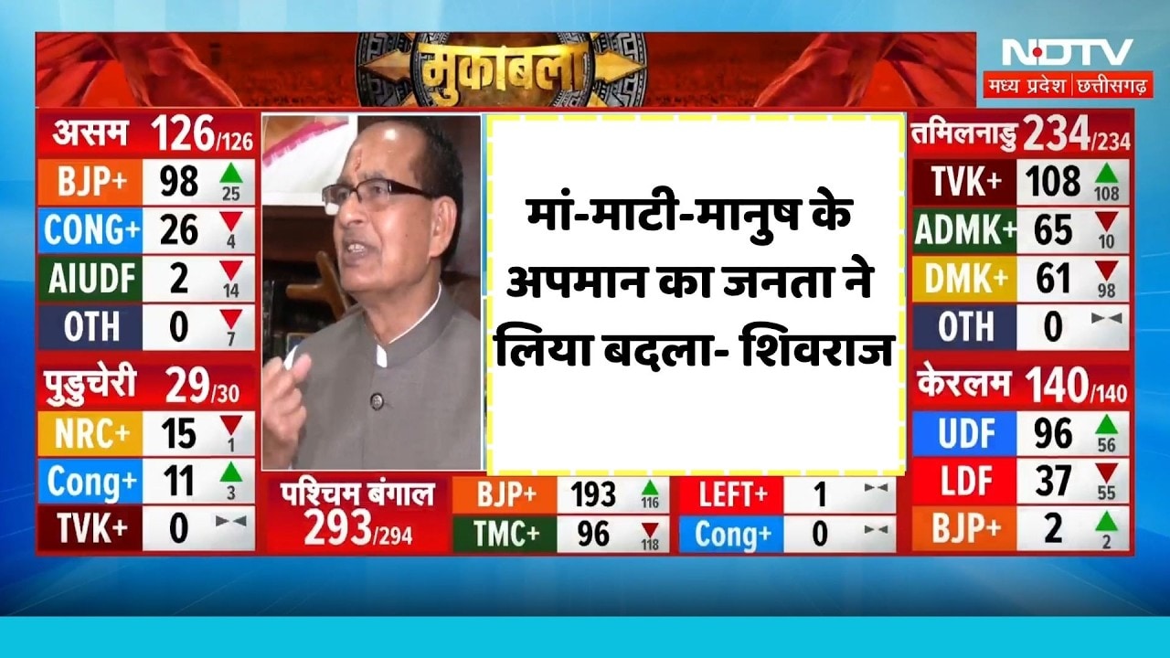 Bengal Elections Result: मोदी विरोध करने वाले चारों खाने  चित- Shivraj Singh Chouhan