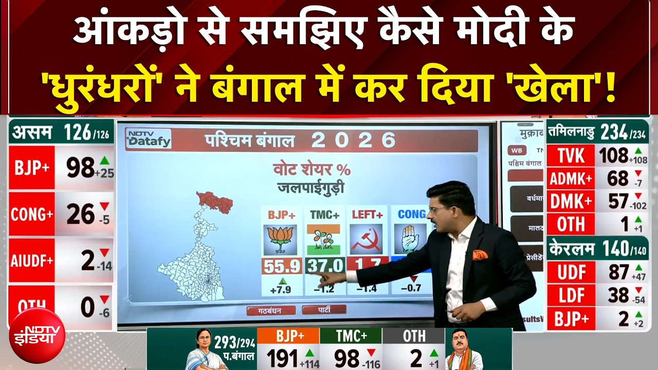 Bengal Election Results: आंकड़ो से समझिए कैसे मोदी के 'धुरंधरों' ने बंगाल में कर दिया 'खेला'