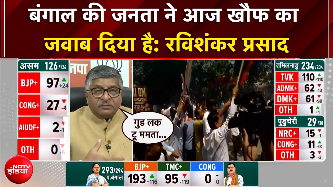 Bengal Election Results | बंगाल में लंबे संघर्ष के बाद जीत मिली: Ravi Shankar Prasad