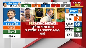 देशात सर्वाधिक मताधिक्यानं निवडून येण्याचा Sunetra Pawar यांनी विक्रम केला | Baramati By polls