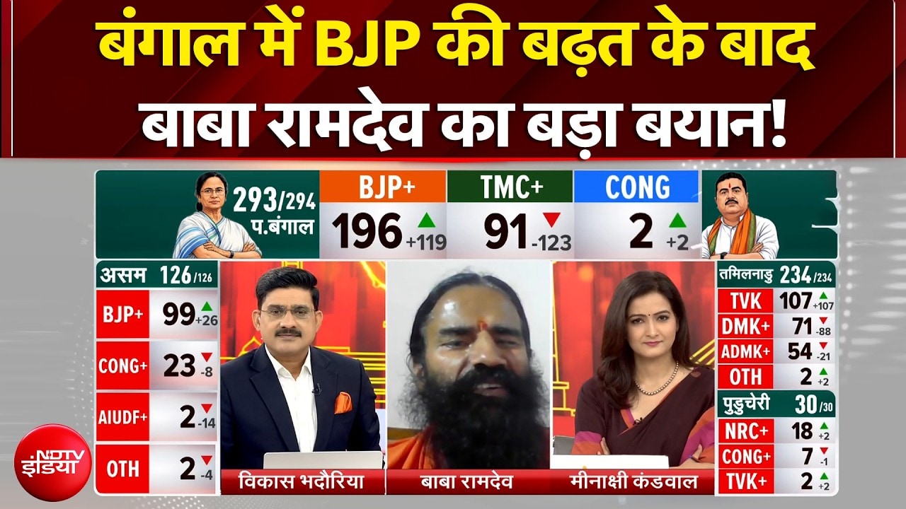 Bengal Election Results 2026: बंगाल में BJP की बढ़त के बाद Baba Ramdev का बड़ा बयान! | Exclusive