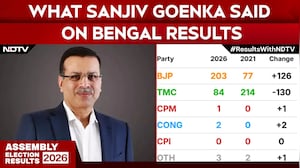 Bengal Result News | Sanjiv Goenka on Bengal Results: 'Time to Restore Industry Confidence'