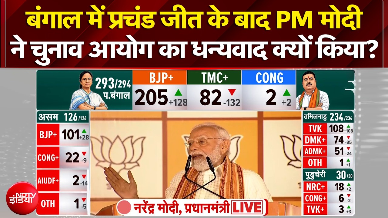 Bengal Election Results 2026: बंगाल में प्रचंड जीत के बाद PM Modi ने चुनाव आयोग का धन्यवाद किया