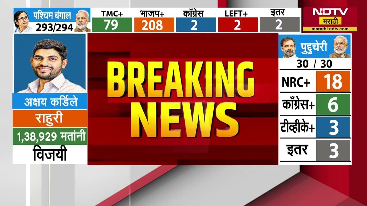 West Bengal,Assamमधील BJP च्या विजयानंतर CM Devendra Fadnavis आणि DCM Eknath Shindeयांची प्रतिक्रिया