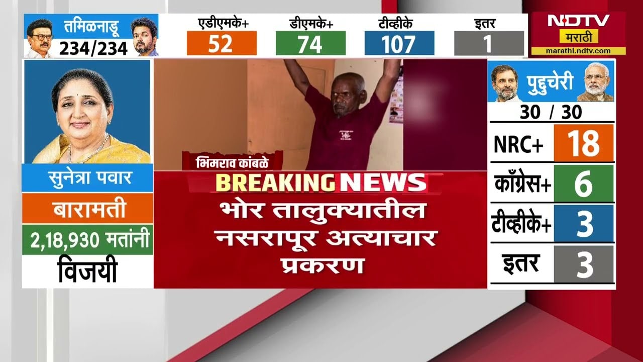 आरोपी भीमराव कांबळेला ठेचून मारा, जाळून टाका; कांबळेच्या मुलगा आणि पत्नीची प्रतिक्रिया