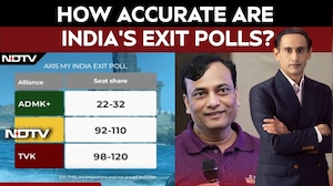Inside Axis My India Methodology: How Accurate Are India's Exit Polls?