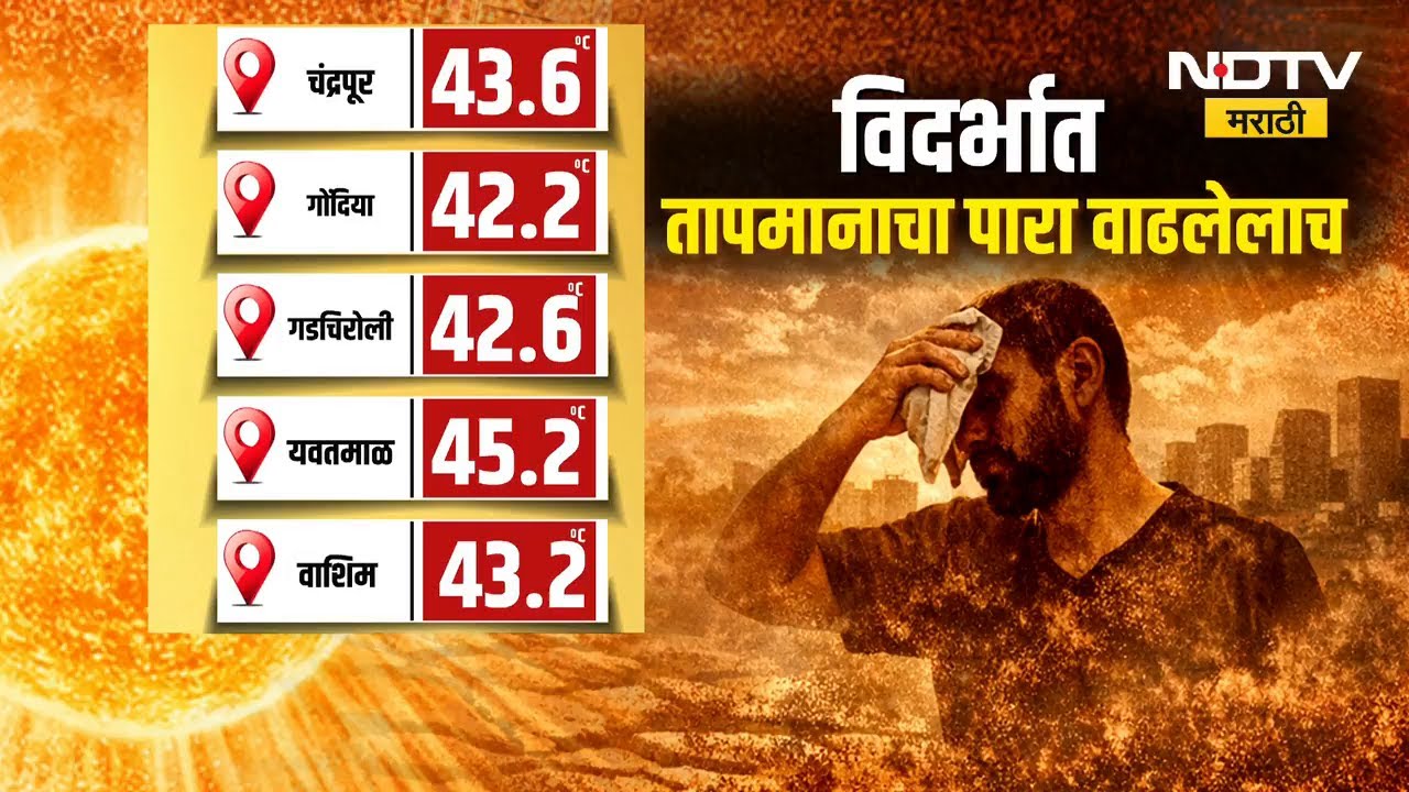 Nagpur Heat| वाढत्या उन्हाचा कहर, दुपारी कोचिंग क्लासेस घेण्यावर बंदी; जिल्हाधिकाऱ्यांच्या उपाययोजना