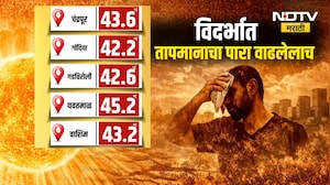 Nagpur Heat| वाढत्या उन्हाचा कहर, दुपारी कोचिंग क्लासेस घेण्यावर बंदी; जिल्हाधिकाऱ्यांच्या उपाययोजना