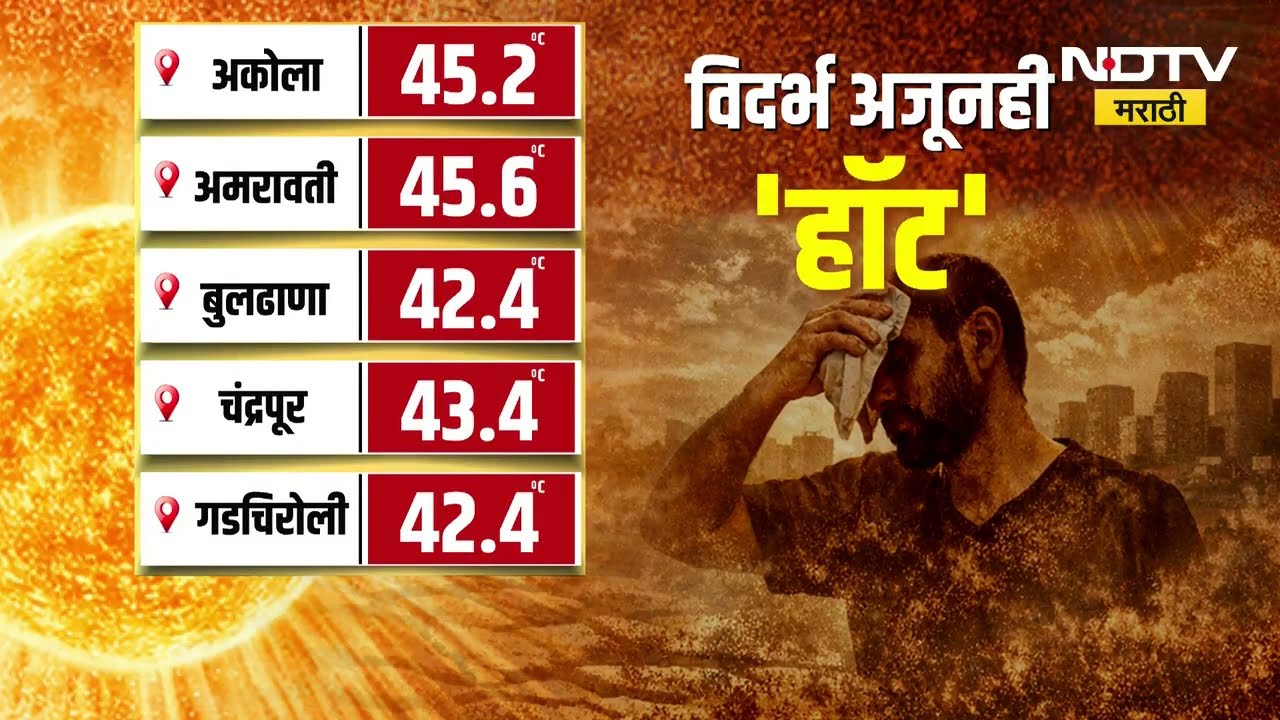 विदर्भ अजूनही 'HOT'! Akola-Wardha मध्ये तापमानाचा पारा 45 अंशावर | Weather Update | NDTV मराठी