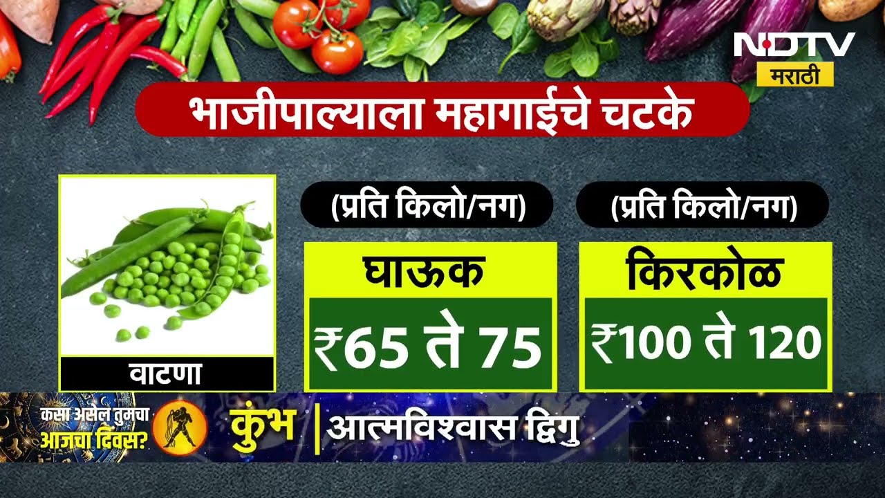 Increasing Vegetable Prices | बाजारातून आणायचं काय आणि खायचं काय? भाजीपाल्यालाही महागाईचे चटके