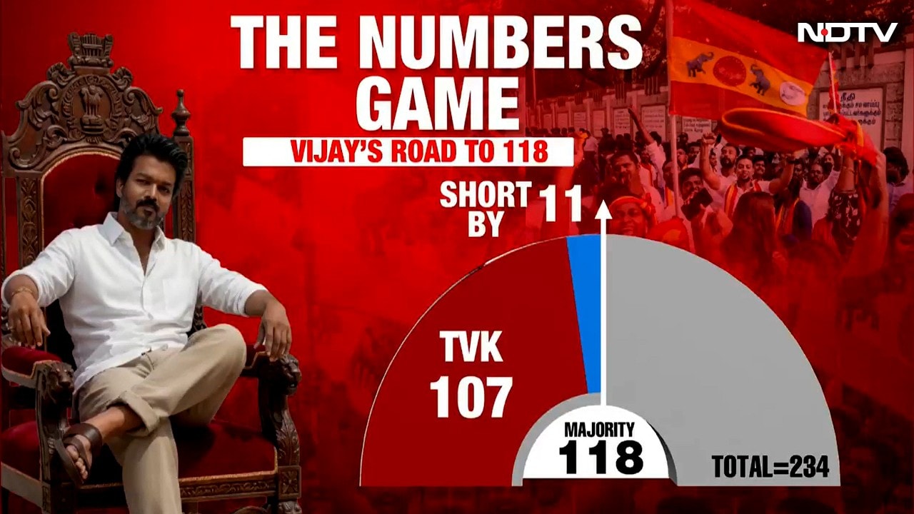 Tamil Nadu News | TVK Targets AIADMK Turf: Minister Claims '90% Leaders Ready To Join Vijay's Party'